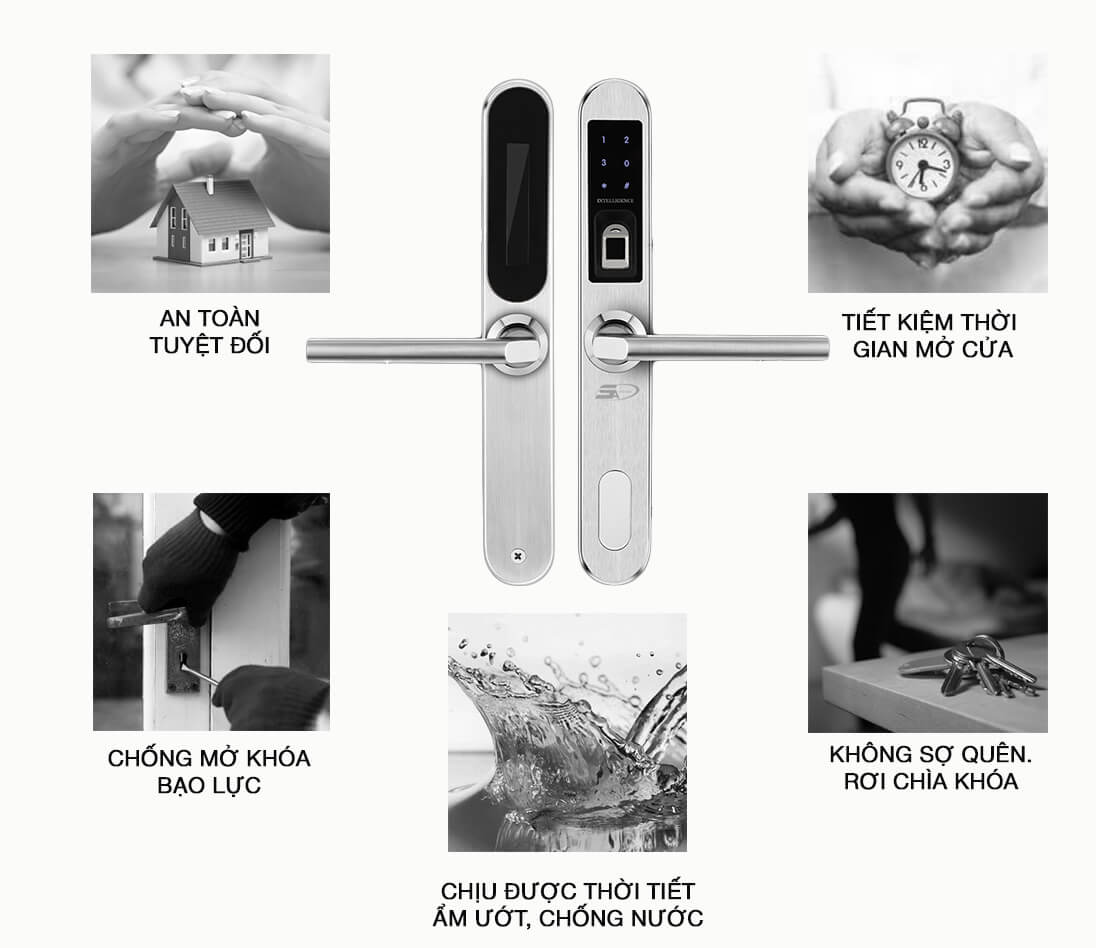 Khóa vân tay cho cửa nhựa lõi thép có cơ chế hoạt động tương tự với các loại khóa vân tay khác. 